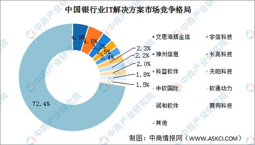 深度解析，AMC概念股的崛起与投资前景