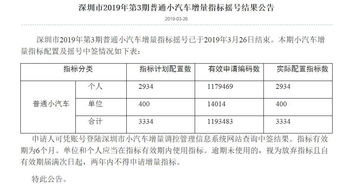 揭秘金鹰重工，中签盛宴背后的制造业实力与市场魅力