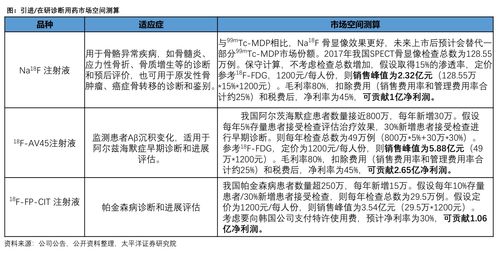 深度解析，当日基金净值的波动与投资智慧