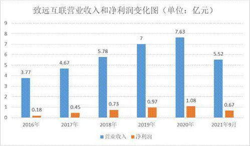 深度解析，以和讯股票网为视角，探索投资理财的新趋势与智慧