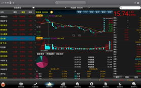 探索投资新领域，免费股票软件下载的全解析与实用指南