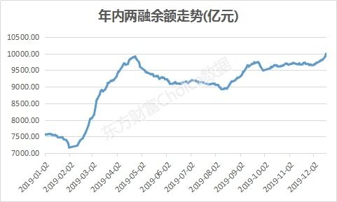 东方财富网大盘指数，透视经济脉搏的晴雨表