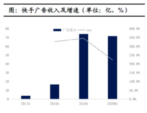 深度解析，证券交易佣金——推动市场活力与投资者权益的微妙杠杆