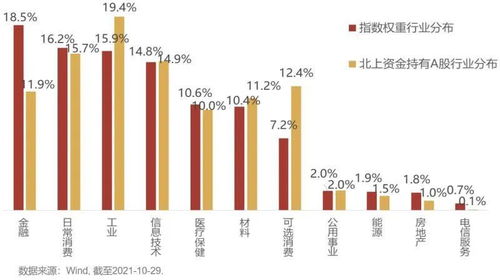 全面理解，MSCI——全球投资界的风向标