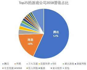 全面理解，MSCI——全球投资界的风向标