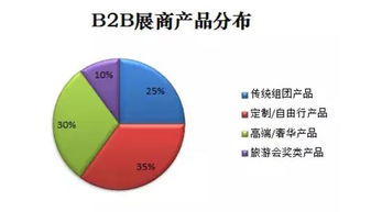 全面理解，MSCI——全球投资界的风向标