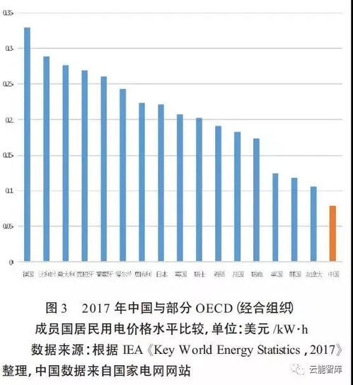 深度解析，国星光电股票的行业趋势与投资前景