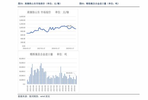 股市新年假期调整，元旦休市安排与市场影响分析