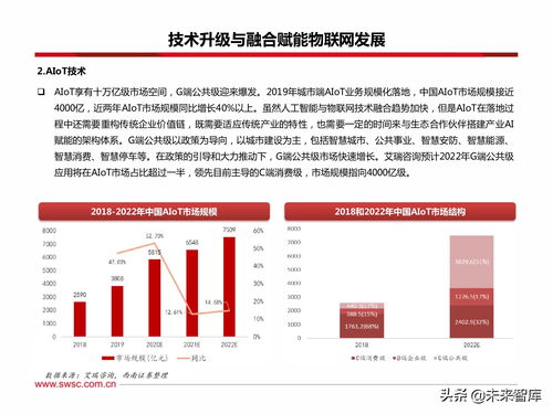 深度解析，融通100基金，投资策略与市场表现的深度融通之道