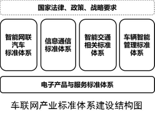 全面指南，如何成功开通创业板——理解规则与步骤