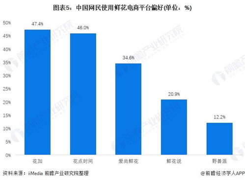 深度解析，探秘省广集团股票的市场机遇与挑战