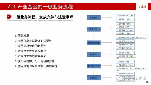 深度解析基金002011，投资价值与未来展望