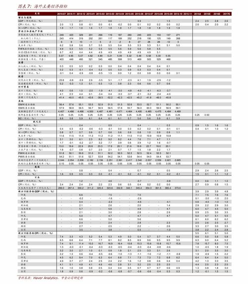 工银沪深300指数基金，中国资本市场的重要晴雨表与投资指南