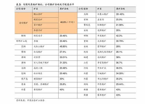 工银沪深300指数基金，中国资本市场的重要晴雨表与投资指南