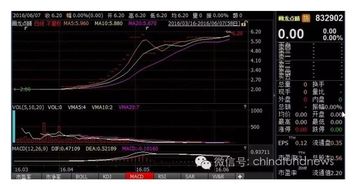 深度解析，2023年1月11日160311基金净值波动背后的原因与投资策略