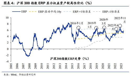 深度解析，2023年1月11日160311基金净值波动背后的原因与投资策略