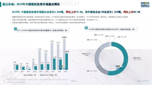 华夏003003，探寻中国资本市场的瑰宝——深度解析与投资展望