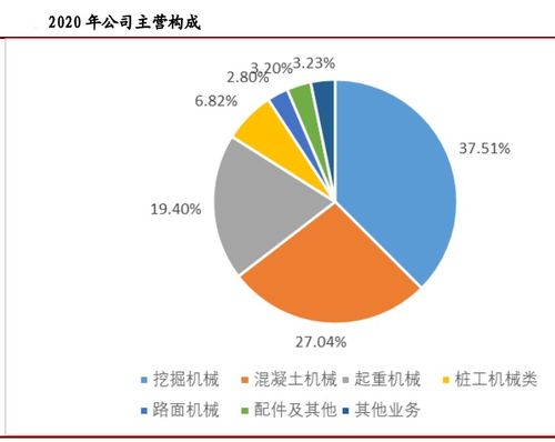 000100，千股千评，挖掘深度，解析市场力量的微观画卷