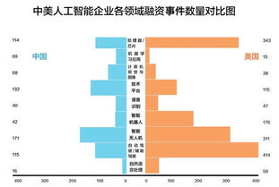 000100，千股千评，挖掘深度，解析市场力量的微观画卷