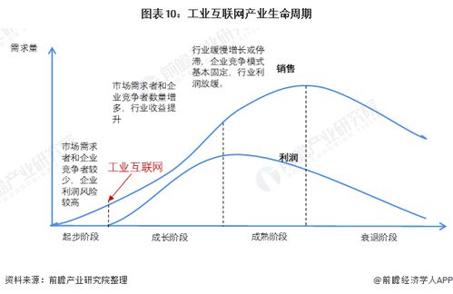 深度解析与投资指南，探究000928股票的市场前景与策略