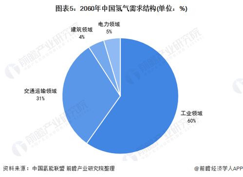 深度解析与投资指南，探究000928股票的市场前景与策略