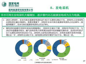 深度解析，002207准油股份，能源转型下的新兴力量