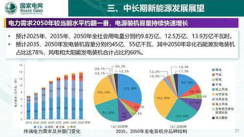 深度解析，002207准油股份，能源转型下的新兴力量