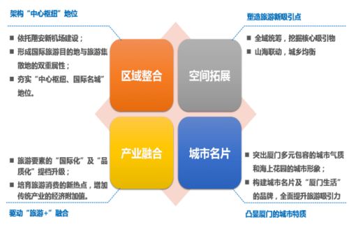 长城消费增值，历史与现代交融的经济新引擎