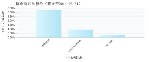 长城消费增值，历史与现代交融的经济新引擎