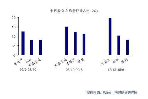 深度解析，股票600354——挖掘价值与投资策略