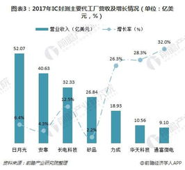 包钢稀土，深度解析与市场前景展望