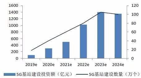 深度解析，新浪601607行情走势背后的故事与投资机遇