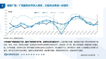 深度解析，新浪601607行情走势背后的故事与投资机遇