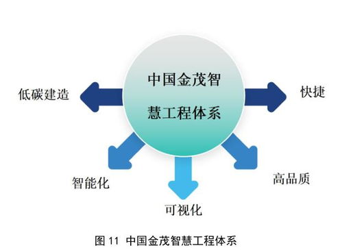 中国资源循环利用集团来了——开启绿色新纪元