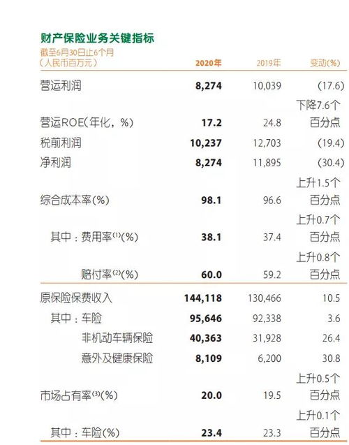 深度解析，股票手续费——投资者的隐形成本与投资决策关键