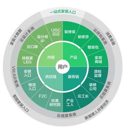 盛大网络上市，互联网巨头的崛起与转型之路