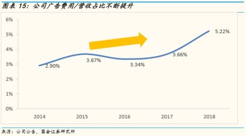 深度解析，顺鑫农业股票的投资价值与前景展望