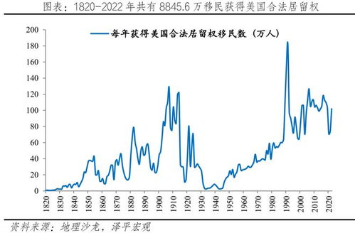 人口老龄化下的新就业格局，韩国65岁以上就业者超过青年层的挑战与机遇