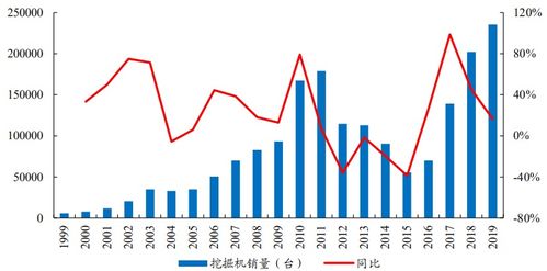 深度解析，中国建筑600050——股票行情的深度解读与投资指南