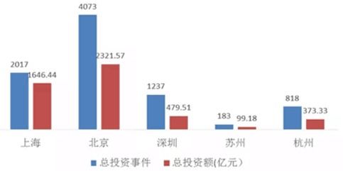 解析最新创业板上市条件，适应市场变化的改革步伐