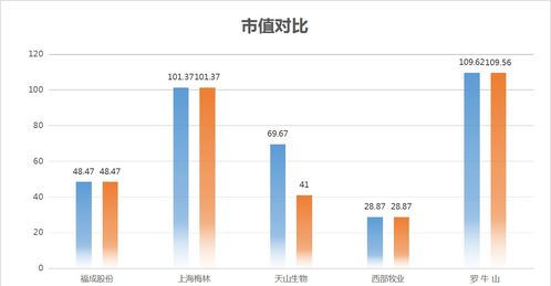 深度解析，川润股份——一个稳健发展的行业领军者