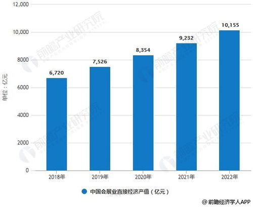 探索最新发行基金的机遇与挑战，趋势分析与投资指南