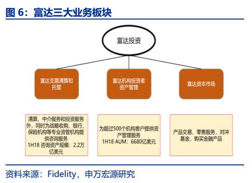 深度解析，基金160611——投资攻略与市场观察