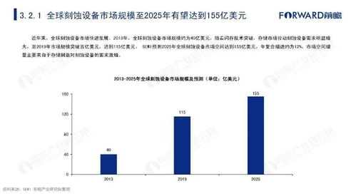 深度解析，基金160611——投资攻略与市场观察