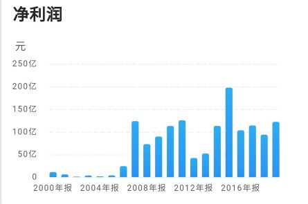 深度解析，万马股份股票的投资价值与市场趋势分析