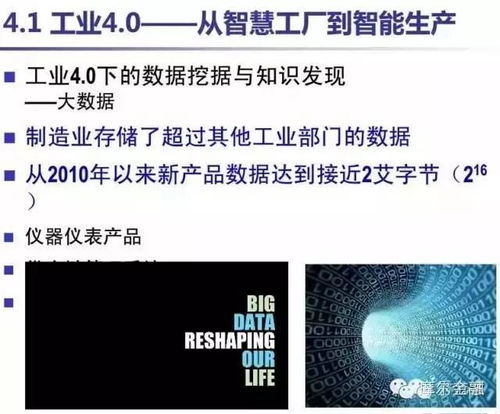 深度解析，工业4.0，引领未来制造业的新篇章