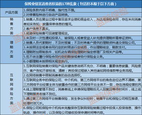 男子曝近十年被物业多收39万电费，揭示的电费乱象与消费者权益保护