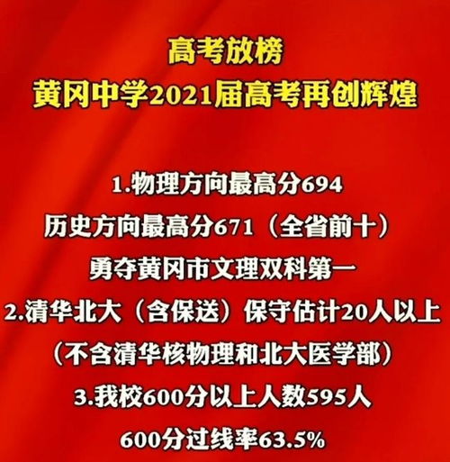 黄冈中学物理竞赛成绩创历史新高，探索成功背后的秘密