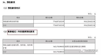 深度解析，同花顺股票交易软件，引领金融新时代的智慧助手