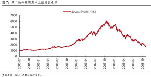 俄罗斯汇率波动，经济稳定性与国际关系的晴雨表